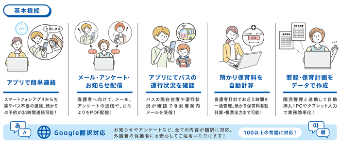 「園支援システム+バスキャッチ」基本機能