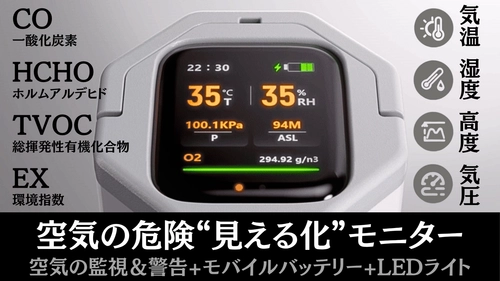 空気の危険を“見える化”！監視＆警告！ MEMSセンサー搭載ポータブル空気モニター 【2025年6月29日(日)20:00～】Makuakeにて先行販売開始。