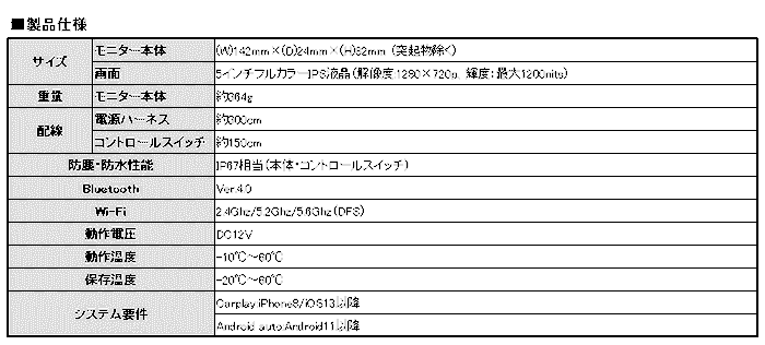 M2S-Lite製品仕様