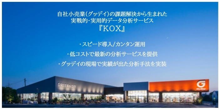 KOX イメージ