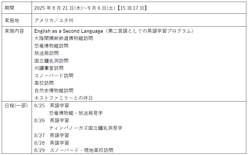 アメリカ短期語学留学(概要)