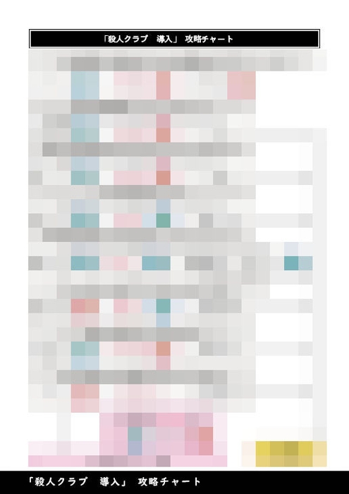 攻略本pdf_チャート