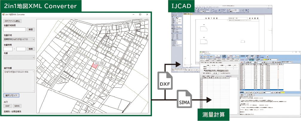 CADや測量計算に取込可能