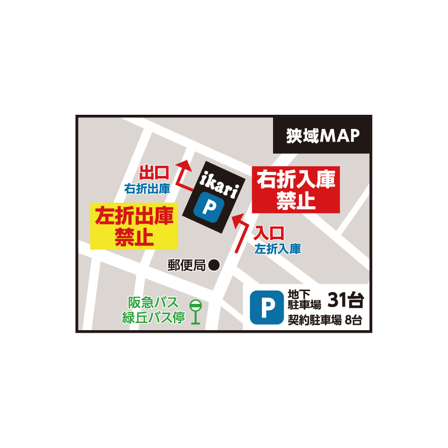 狭域MAP