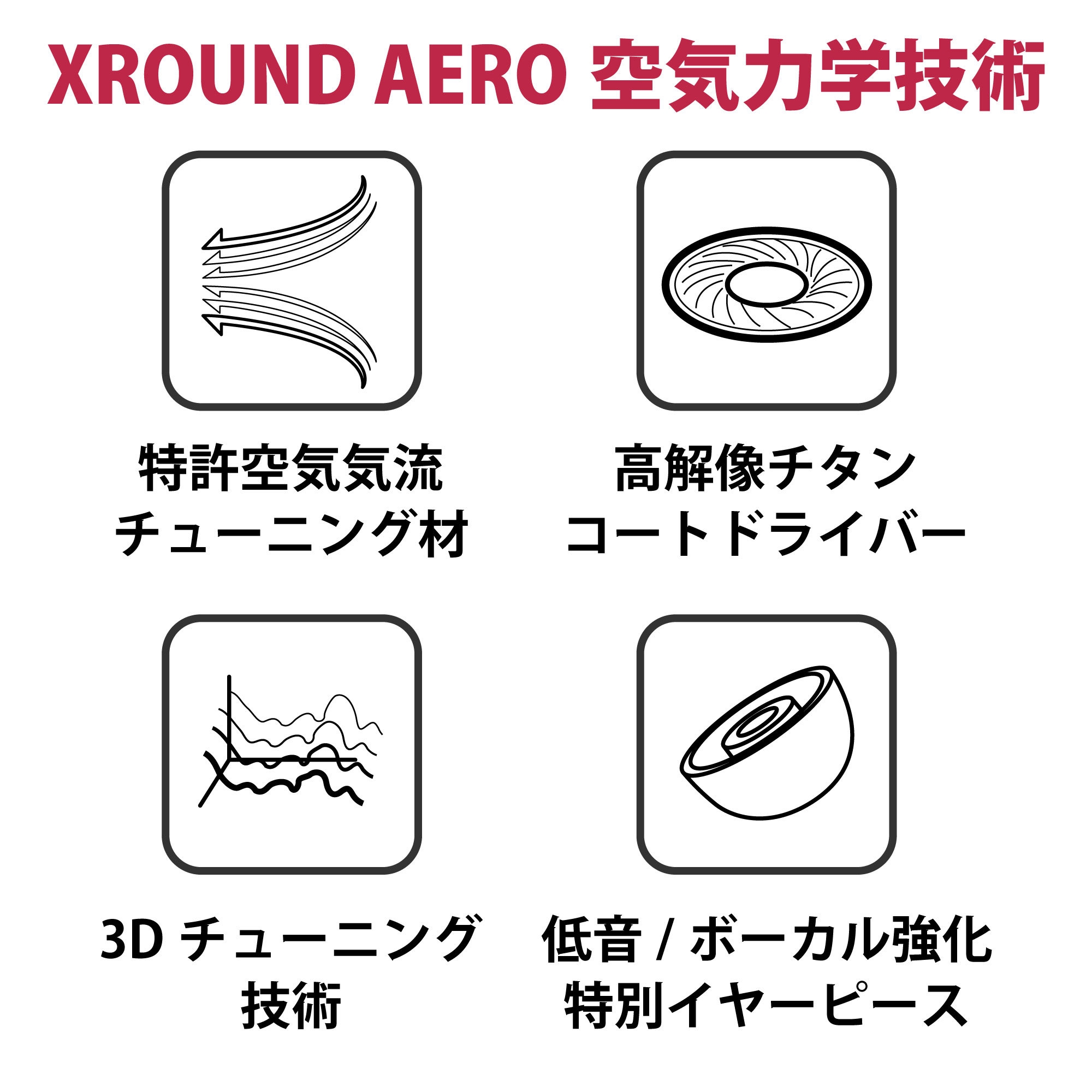 『AERO Plus』空気力学技術