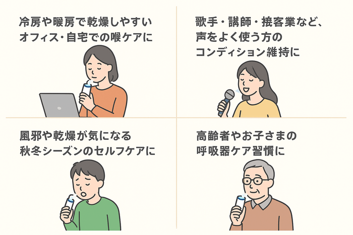 こんなシーンにDELBio超音波メッシュ型ネブライザーで喉ケア