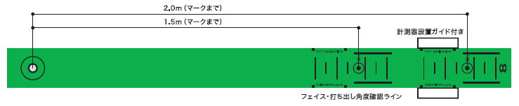 わかりやすいマーク付き