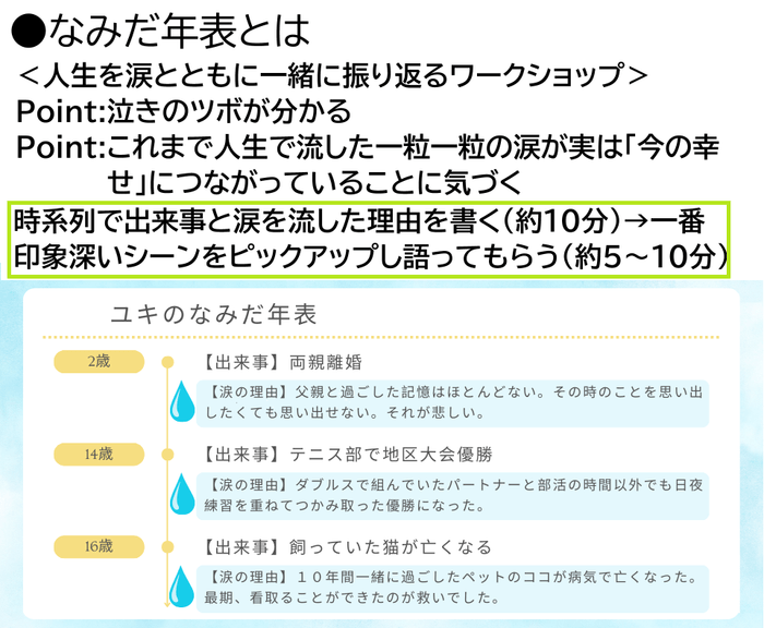 生きていればどうしようもなく涙が溢れる日もあります。人生を涙とともに一緒に振り返ります。