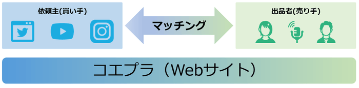 サイトイメージ