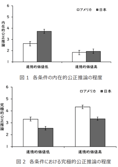 不幸に見舞われることへの考え方を検証(画像はイメージ)