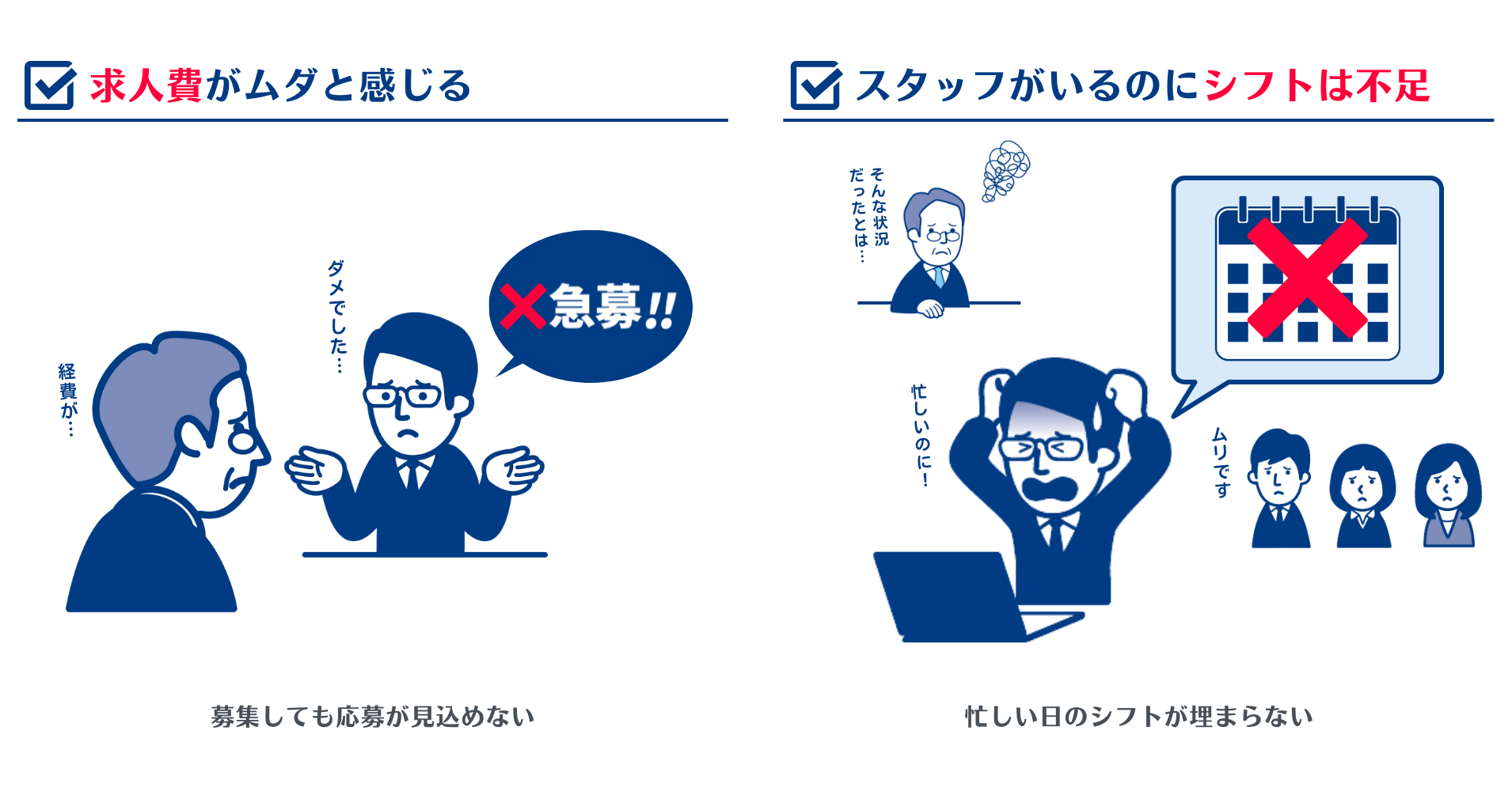 ムダな求人費/シフト不足