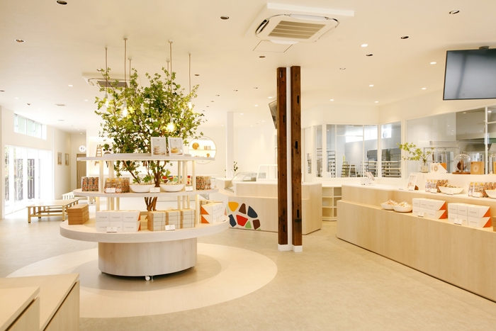 販売（3次産業）