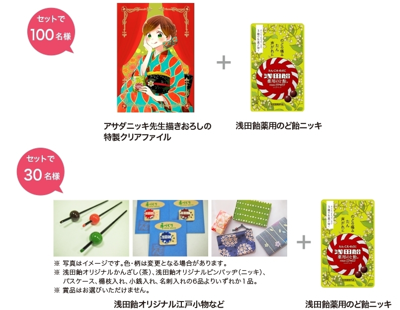 キャンペーン賞品