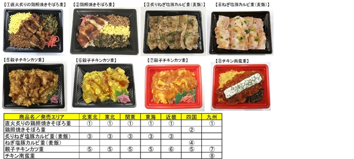 お値打ち弁当エリア別発売商品(画像はイメージです。)