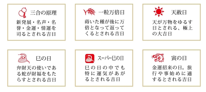 金運吉日アイコン