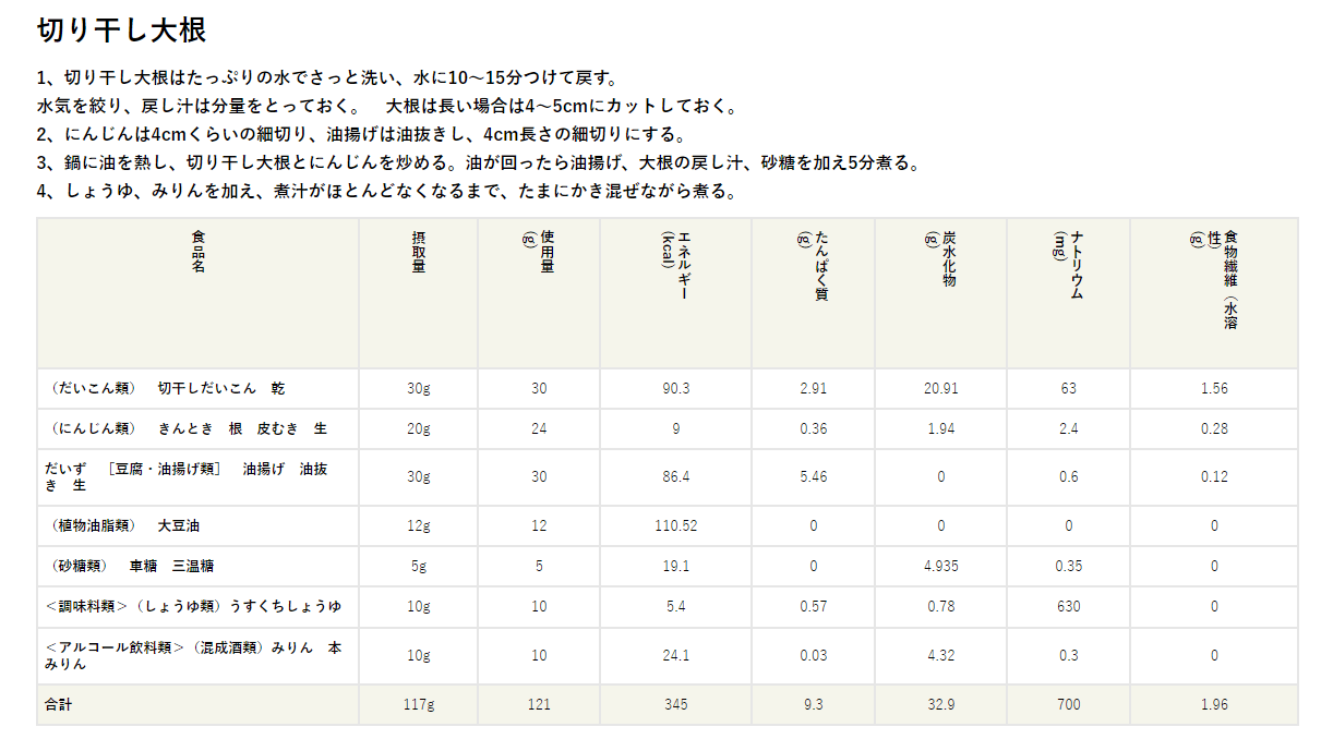 栄養価計算結果の保存/共有が可能に