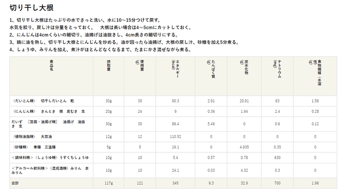 栄養価計算結果の保存/共有が可能に