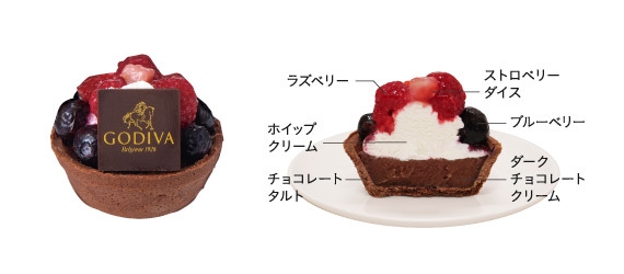 フレーバー:ベリー&ダークチョコレート