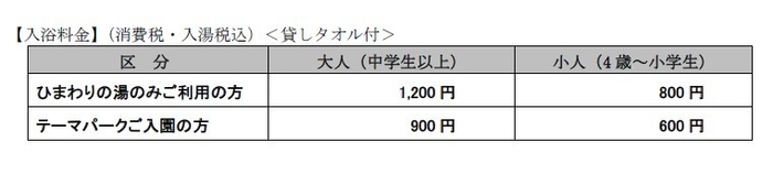 ひまわりの湯入浴料金
