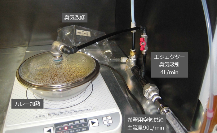 カレーのにおいの脱臭