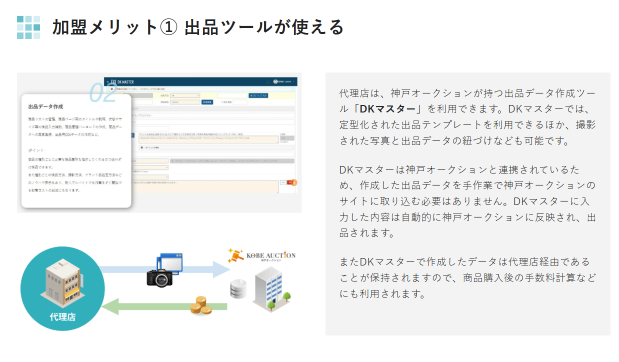 加盟メリット(1)