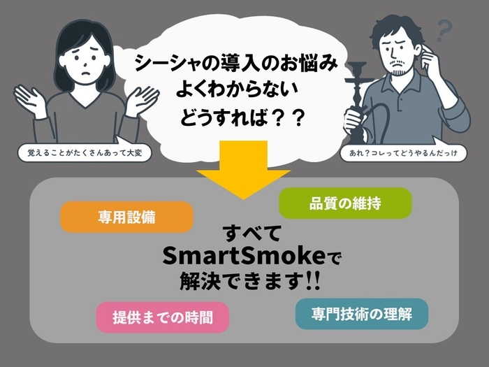 SMART SMOKEでできること