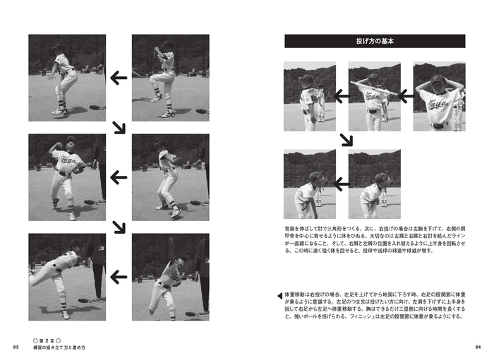 第2章 練習の組み立て方と進め方②