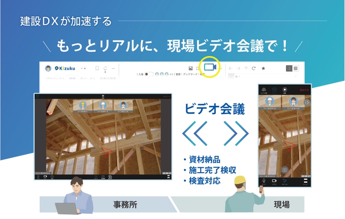 もっとリアルに、現場ビデオ会議で!