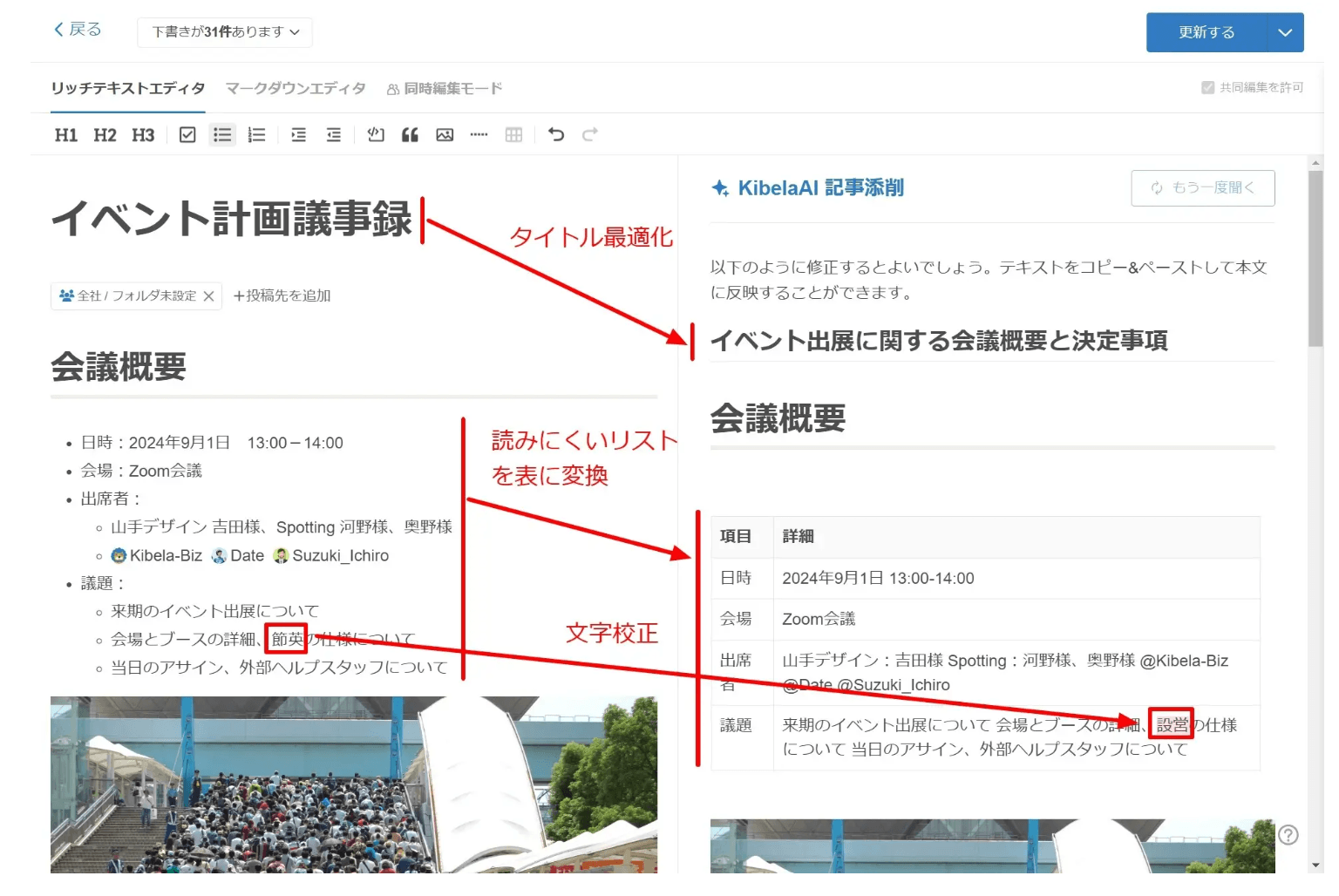 Kibela-KibelaAI(編集提案)