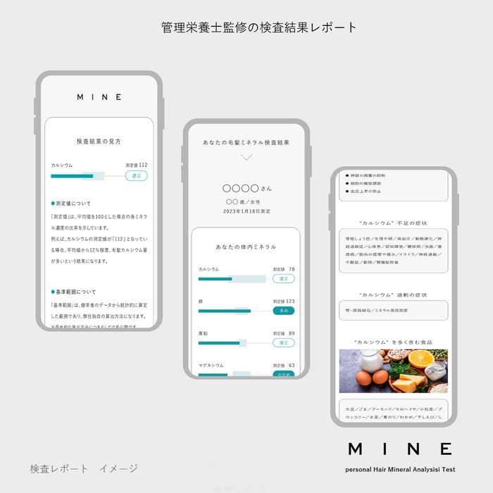 検査結果のサンプル