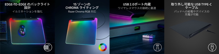 Razer Firefly V2 Pro 特徴イメージ