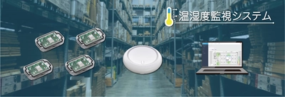 IoTデバイス累計100万台以上製造のBraveridge、 温度・湿度を自動監視して異常を知らせるIoTサービス 『温湿度監視システム』を2022年4月18日より販売開始