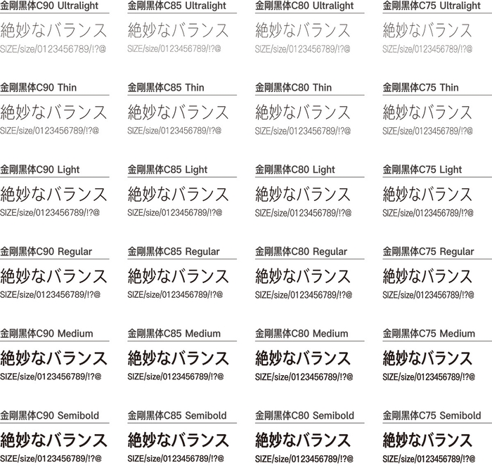 金剛黒体コンデンス書体見本