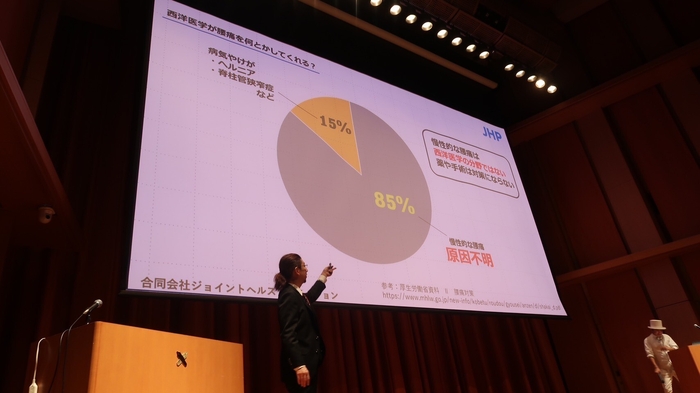 セミナーにて健康寿命延伸には科学が必要と説いています
