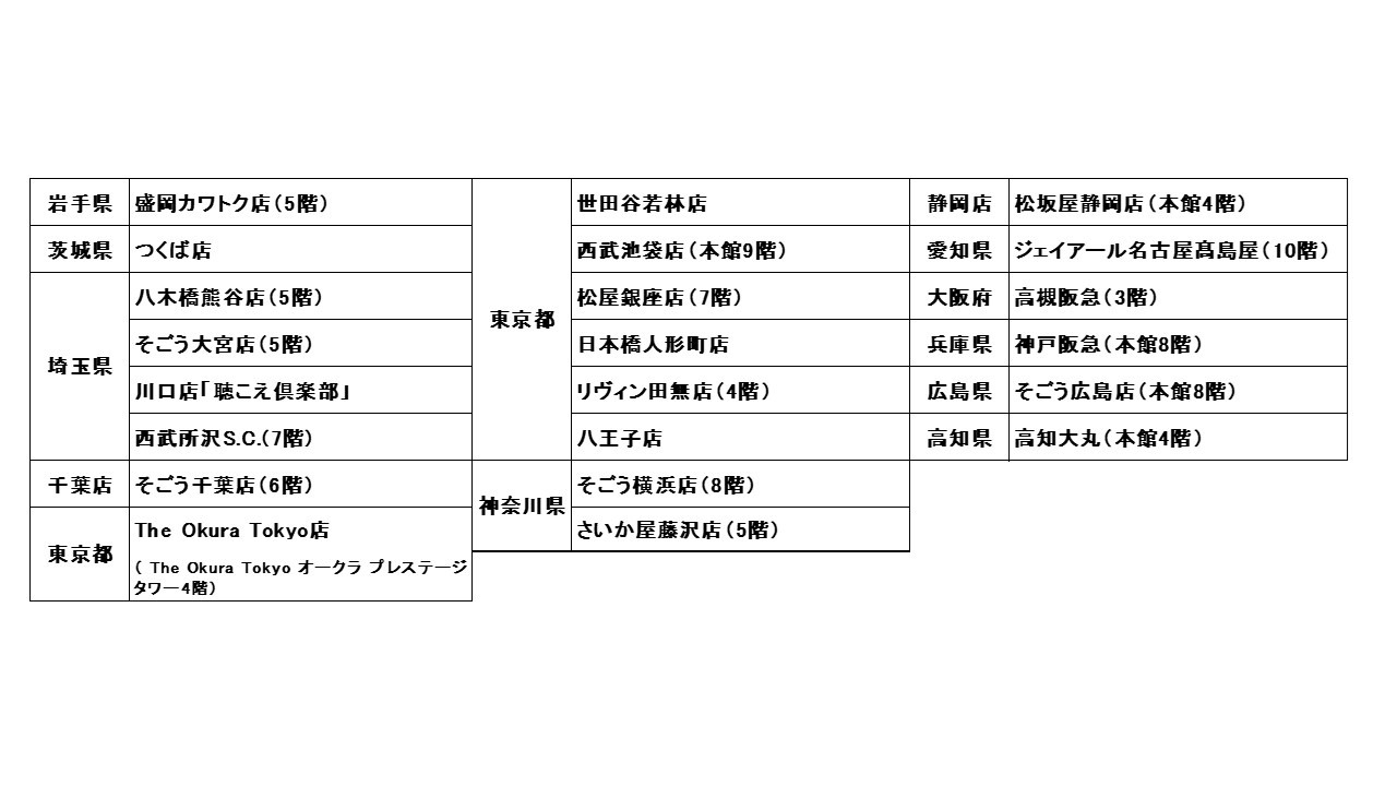【東京メガネ国内店舗一覧】