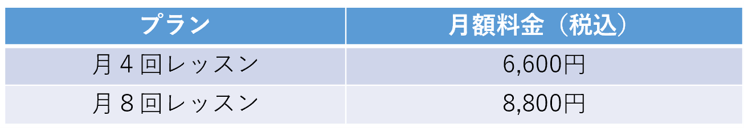キッズレッスン料金 ※1レッスン45分
