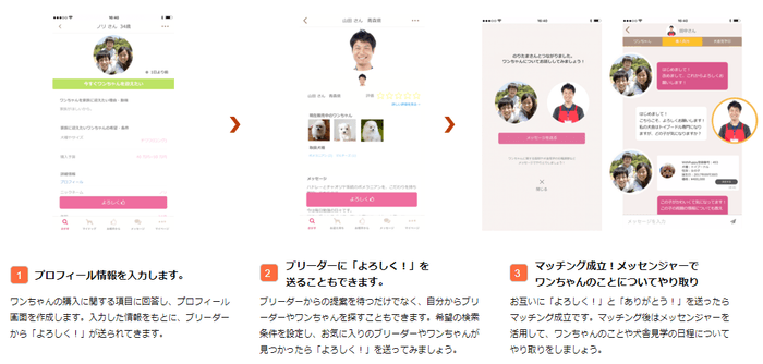 マッチング以降のやりとり