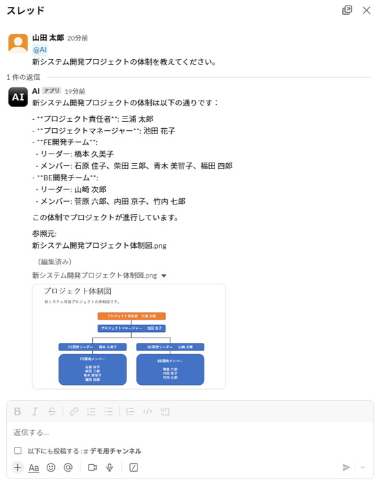 作成アプリ例(Slack用アプリ)