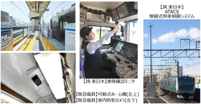 阪急電鉄とJR東日本は、 新たな時代の鉄道事業の創造に向けて、 鉄道技術分野での協力を強化します！