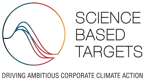 Science Based Targets(SBT)
