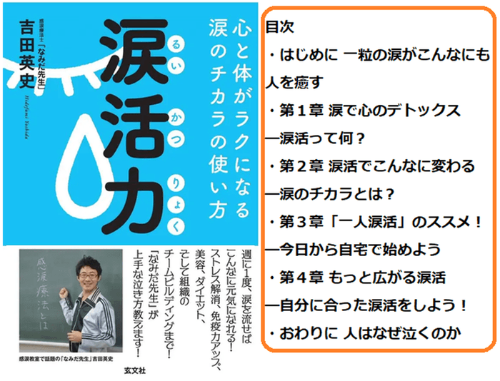 『涙活力 るいかつ りょく』玄文社