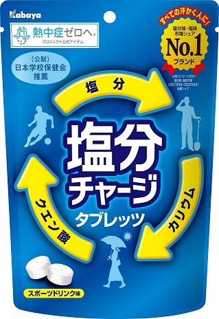 塩分チャージタブレッツ スポーツドリンク味