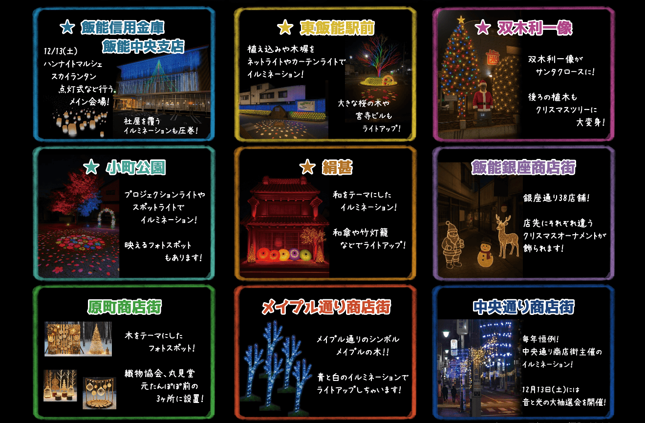 各地のイルミネーションの概要(画像はAIによるイメージです)