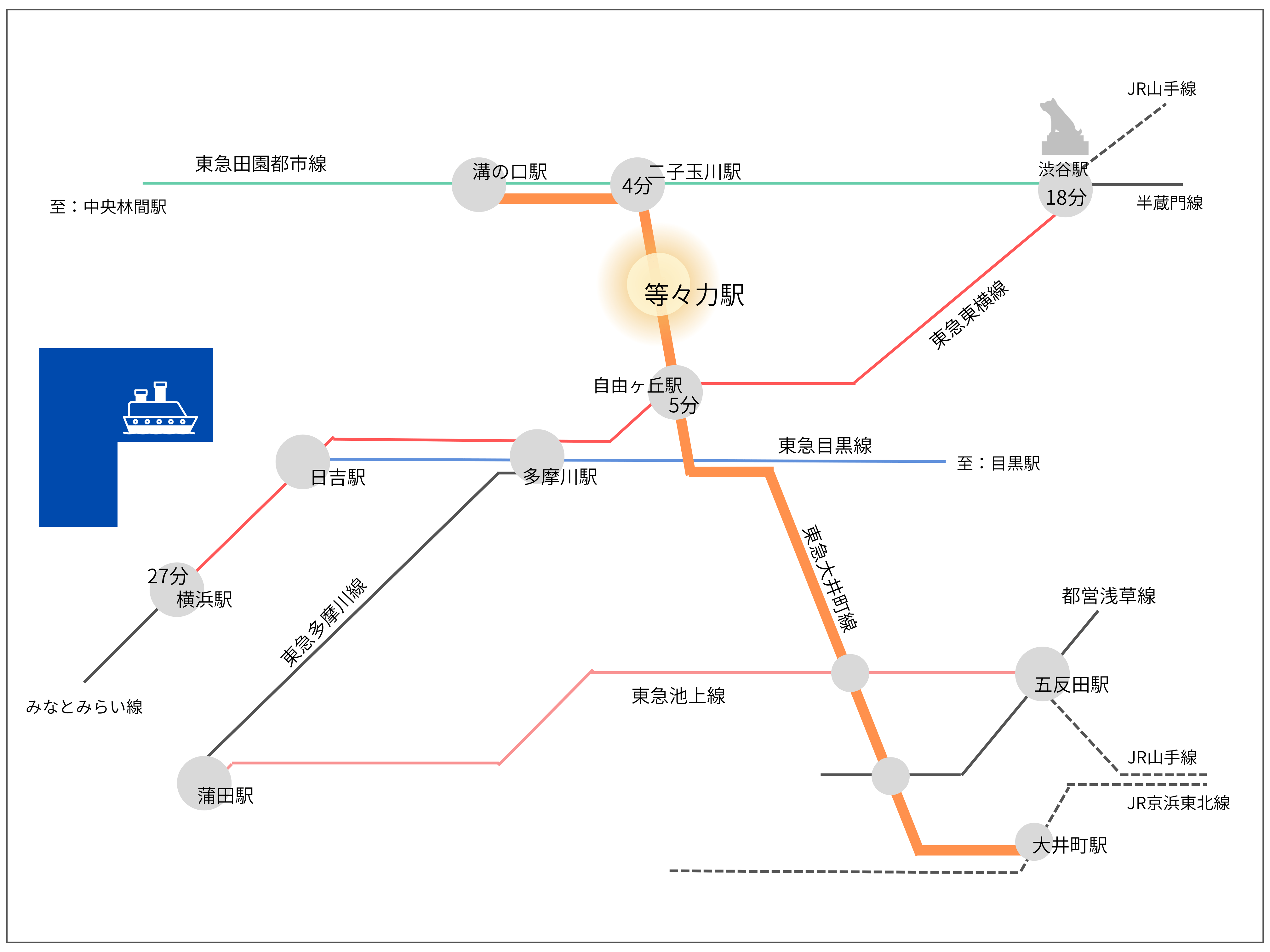 沿線map