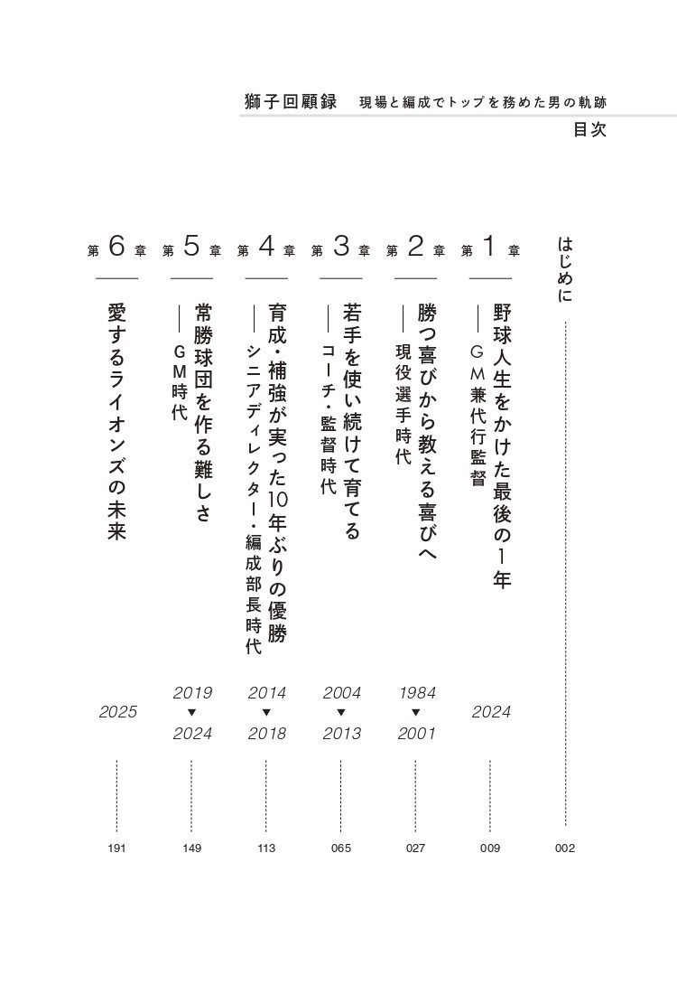 『獅子回顧録』目次