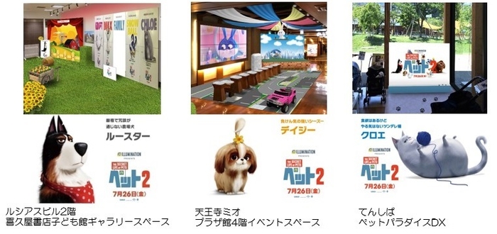 各スポットとペット(イメージ)