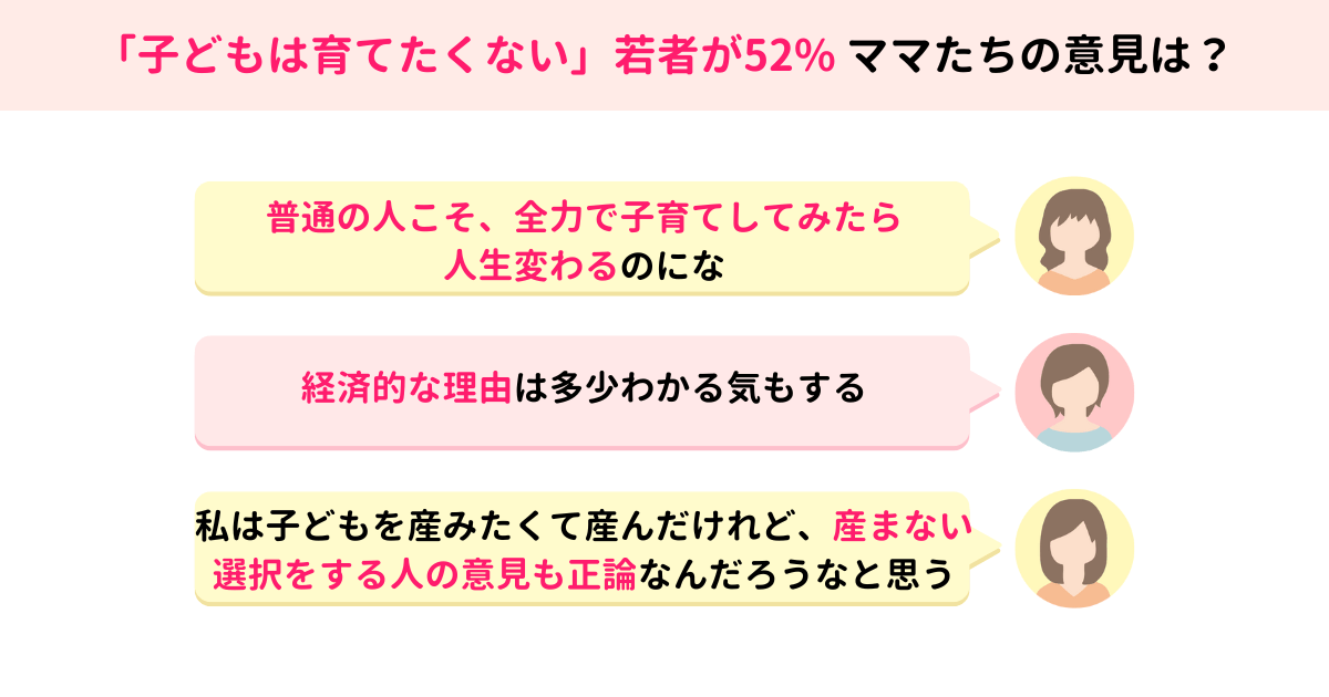若者の意識調査に対するママたちの意見は?