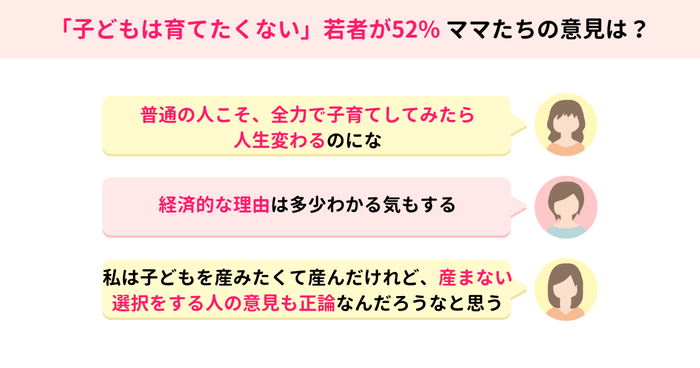若者の意識調査に対するママたちの意見は?