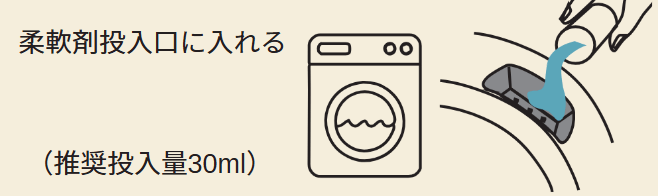 nioi kirai 投入量