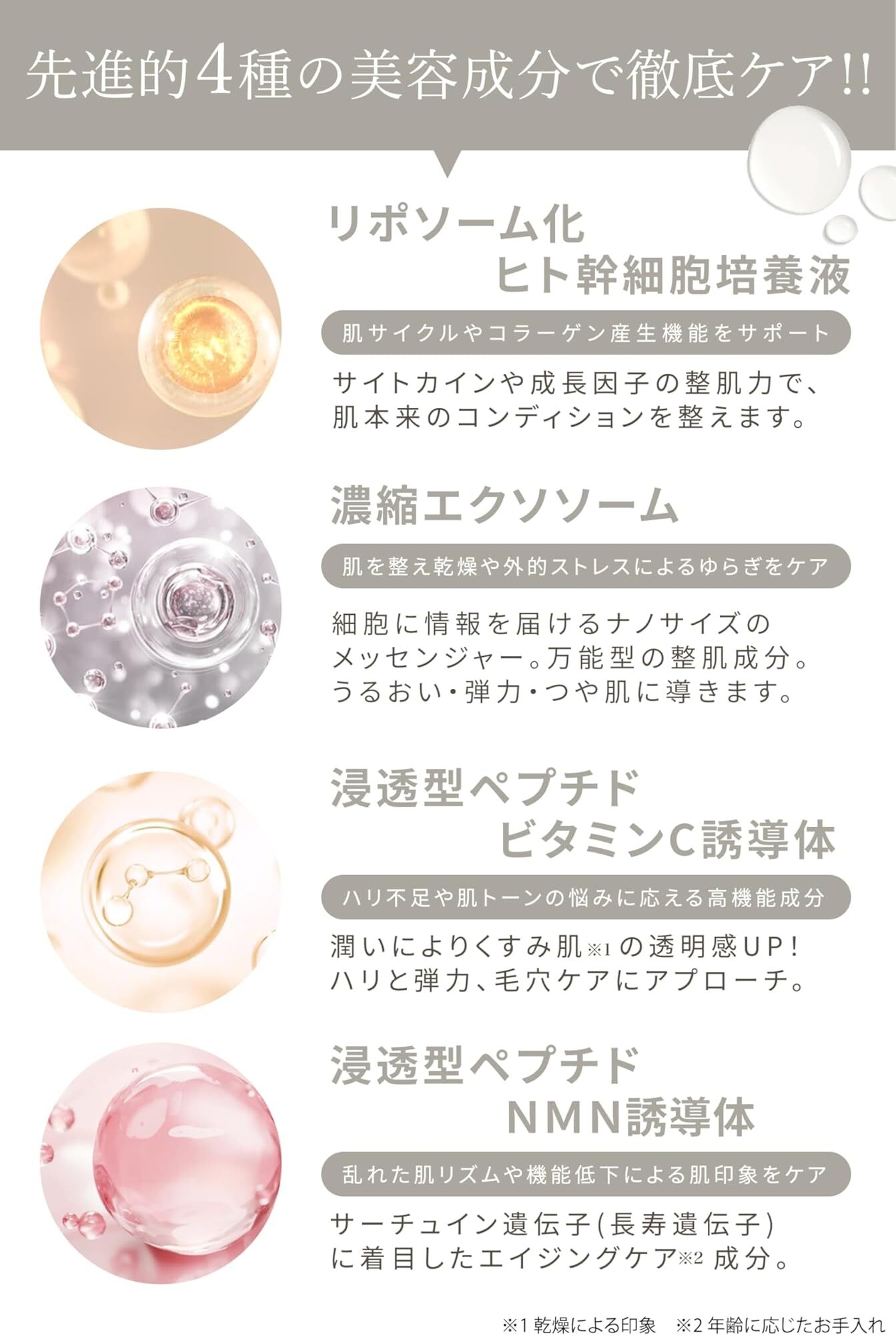 贅沢に配合された美容成分